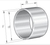 INA (Schaeffler) PI Series 1.1250 Inch (in) Bore Diameter Needle Roller Bearing Inner Ring (00095455) - 2
