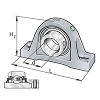 INA (Schaeffler) RASE Series 1.26 Inch (in) Base Width Pillow Block Ball Bearing Unit (00557650)