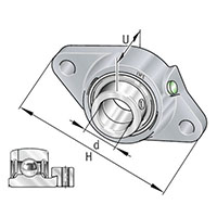 INA (Schaeffler) PCJT Series 0.7500 Inch (in) Bore Diameter Flange-Mount Ball Bearing Unit (00566966)