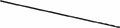Precision Twist Drill® (01688851)